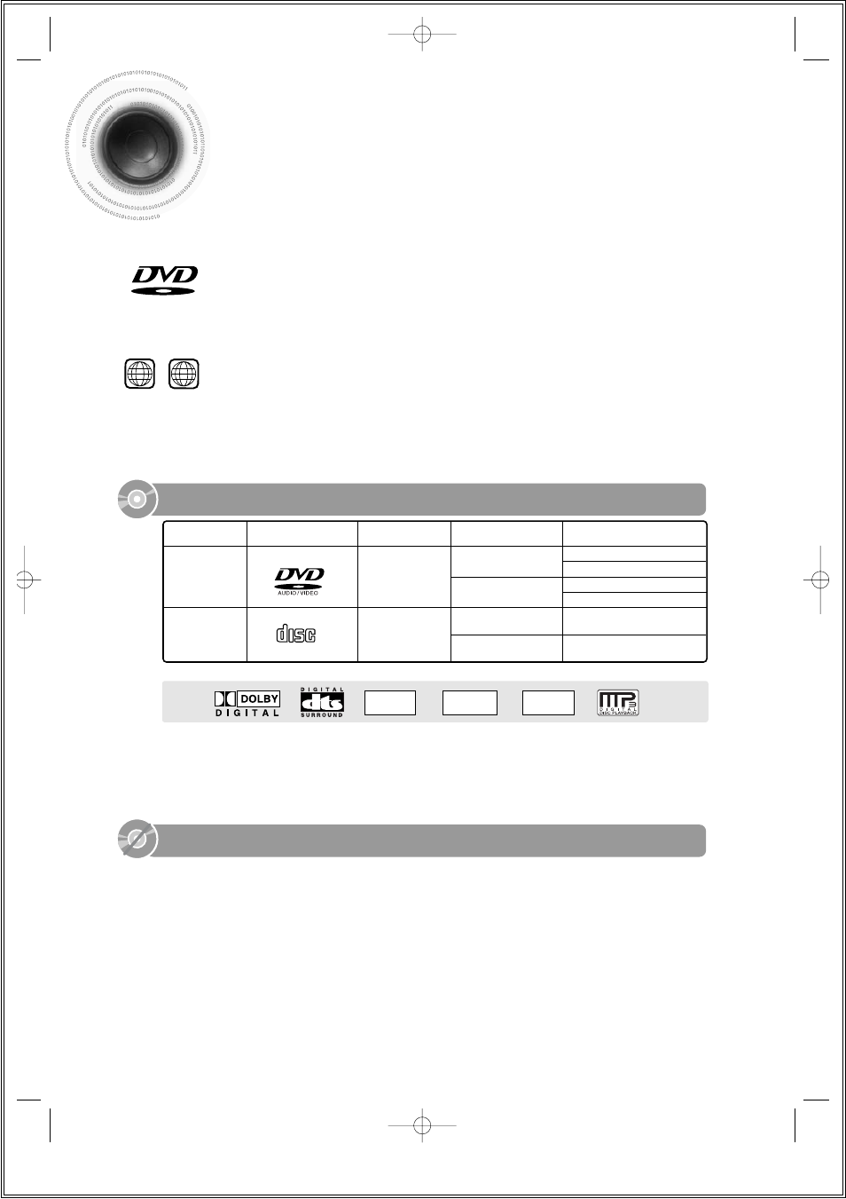 Notes on discs, Dvd (digital versatile disc) | Samsung HT-DS1000 EN User Manual | Page 8 / 84