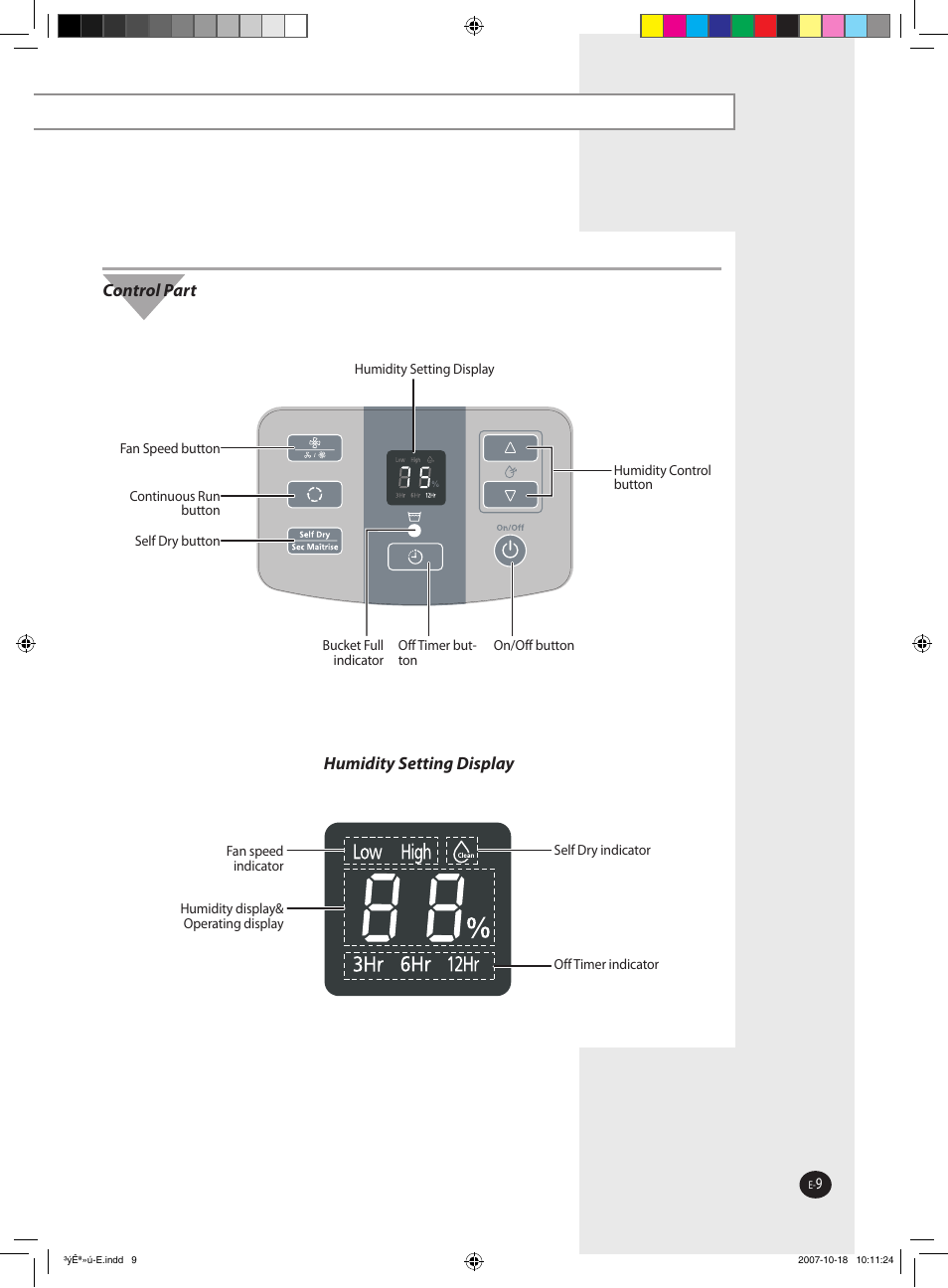Overview of each component | Samsung DED50EL8 User Manual | Page 8 / 20