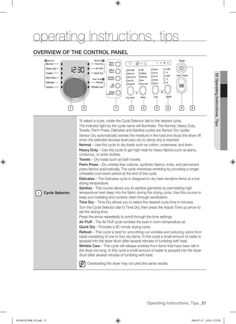 Operating instructions, tips, Overview of the control panel | Samsung DV407AG* User Manual | Page 21 / 76