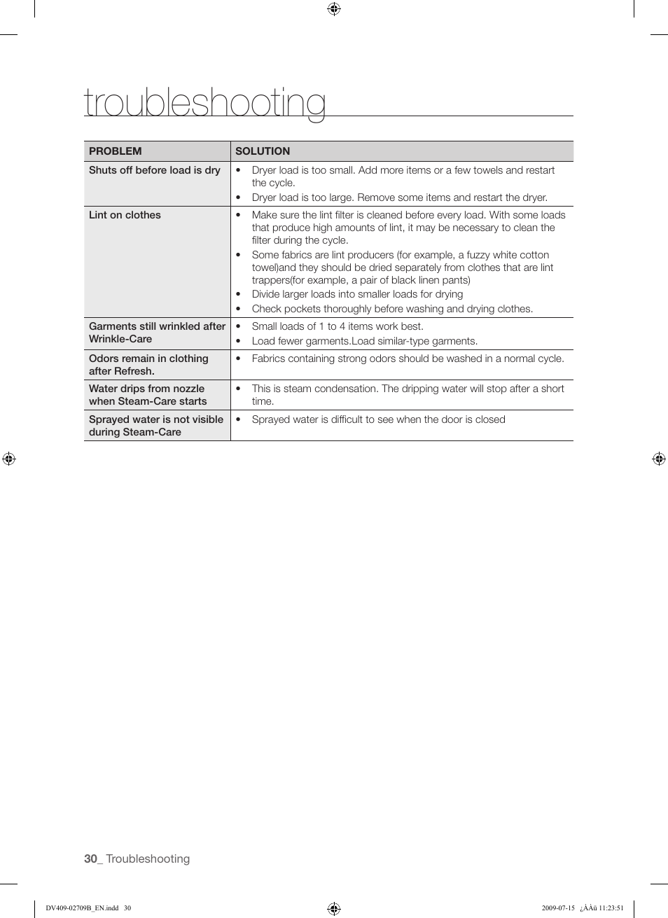 Troubleshooting | Samsung DV407AG* User Manual | Page 30 / 76