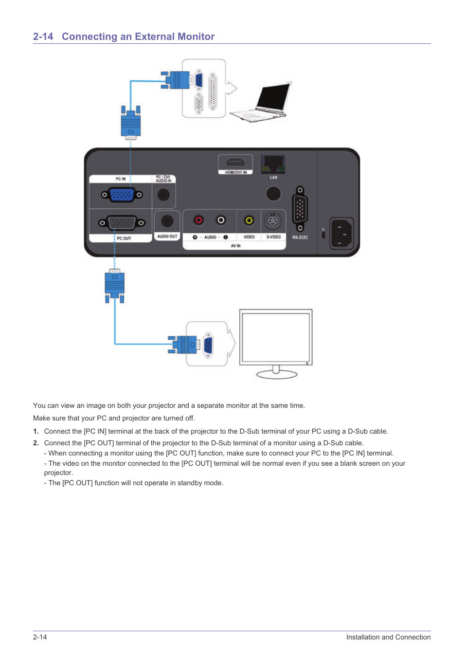 14 connecting an external monitor, Connecting an external monitor -14 | Samsung SP-L331 User Manual | Page 32 / 78