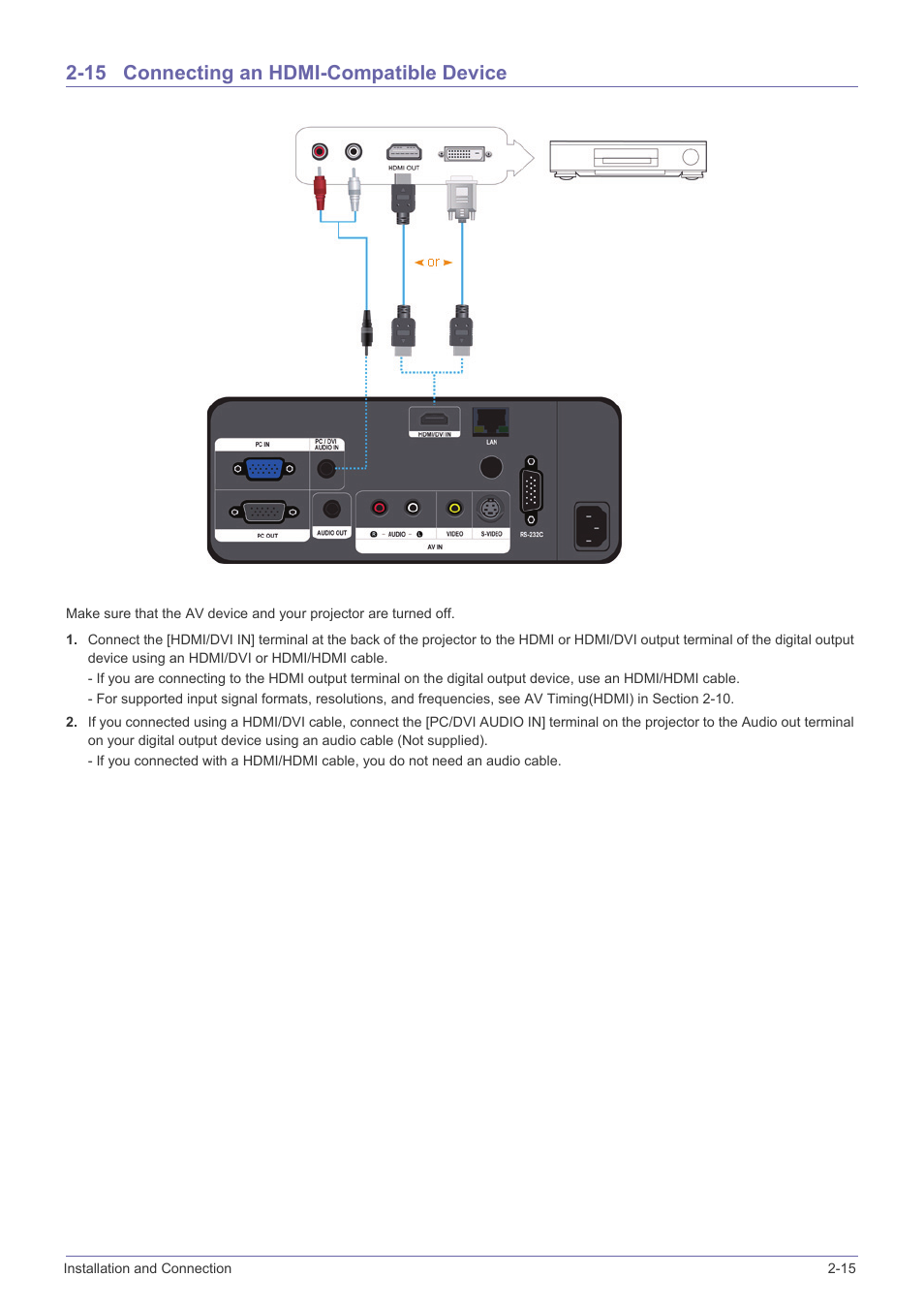 15 connecting an hdmi-compatible device, Connecting an hdmi-compatible device -15 | Samsung SP-L331 User Manual | Page 33 / 78