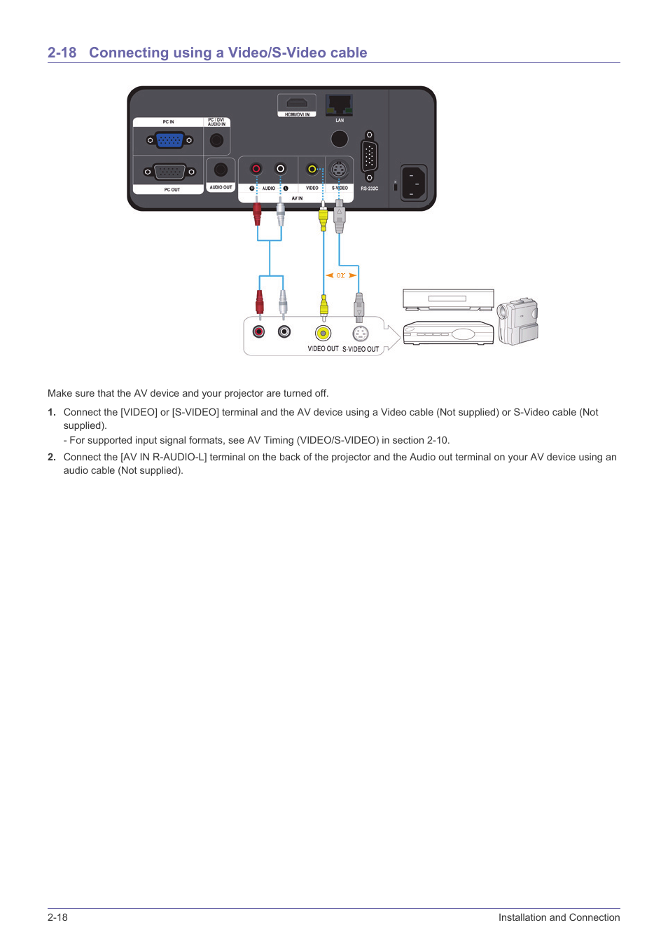 18 connecting using a video/s-video cable, Connecting using a video/s-video cable -18 | Samsung SP-L331 User Manual | Page 36 / 78