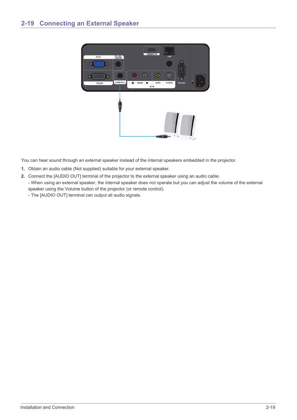 19 connecting an external speaker, Connecting an external speaker -19 | Samsung SP-L331 User Manual | Page 37 / 78