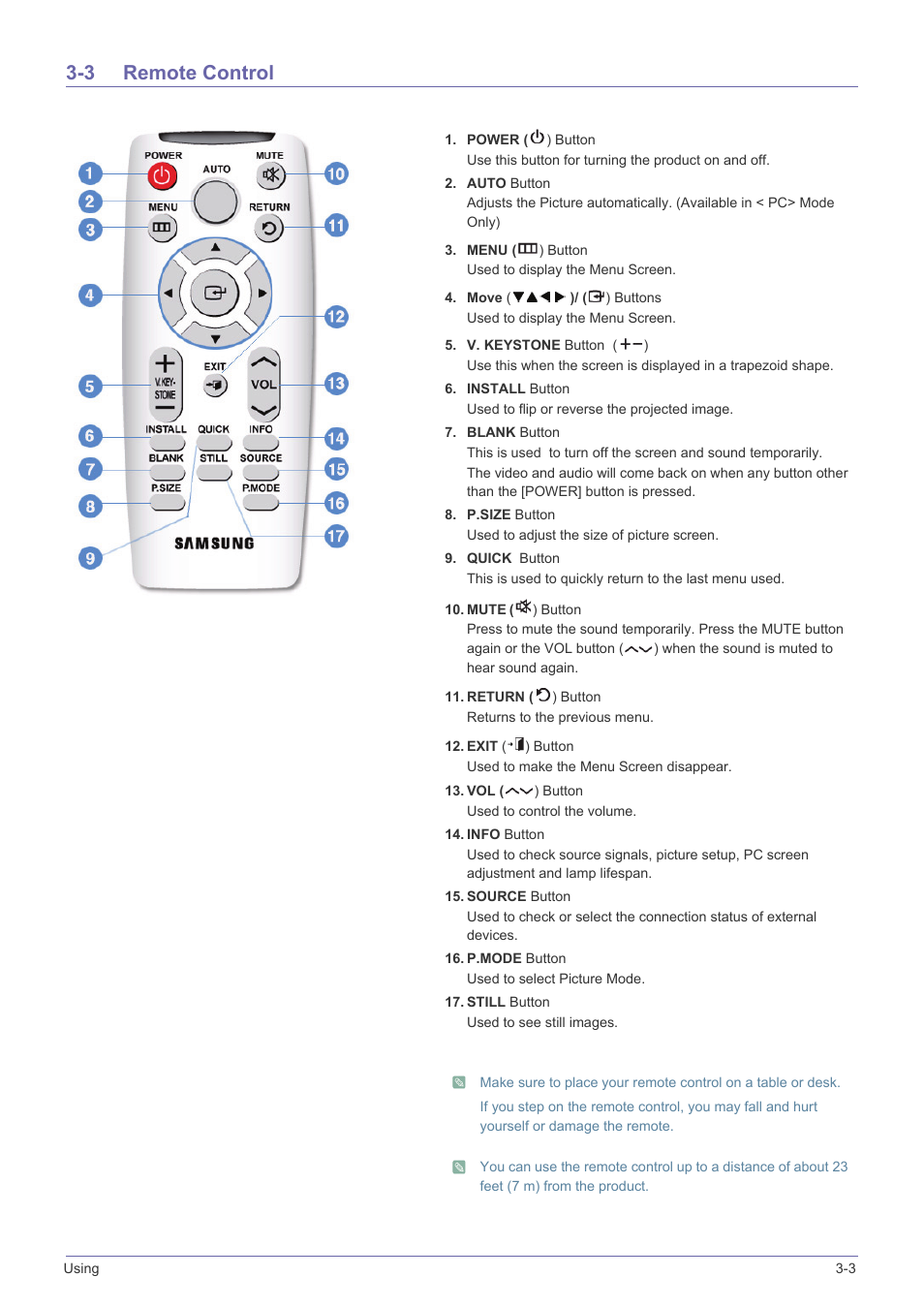 3 remote control, Remote control -3 | Samsung SP-L331 User Manual | Page 43 / 78