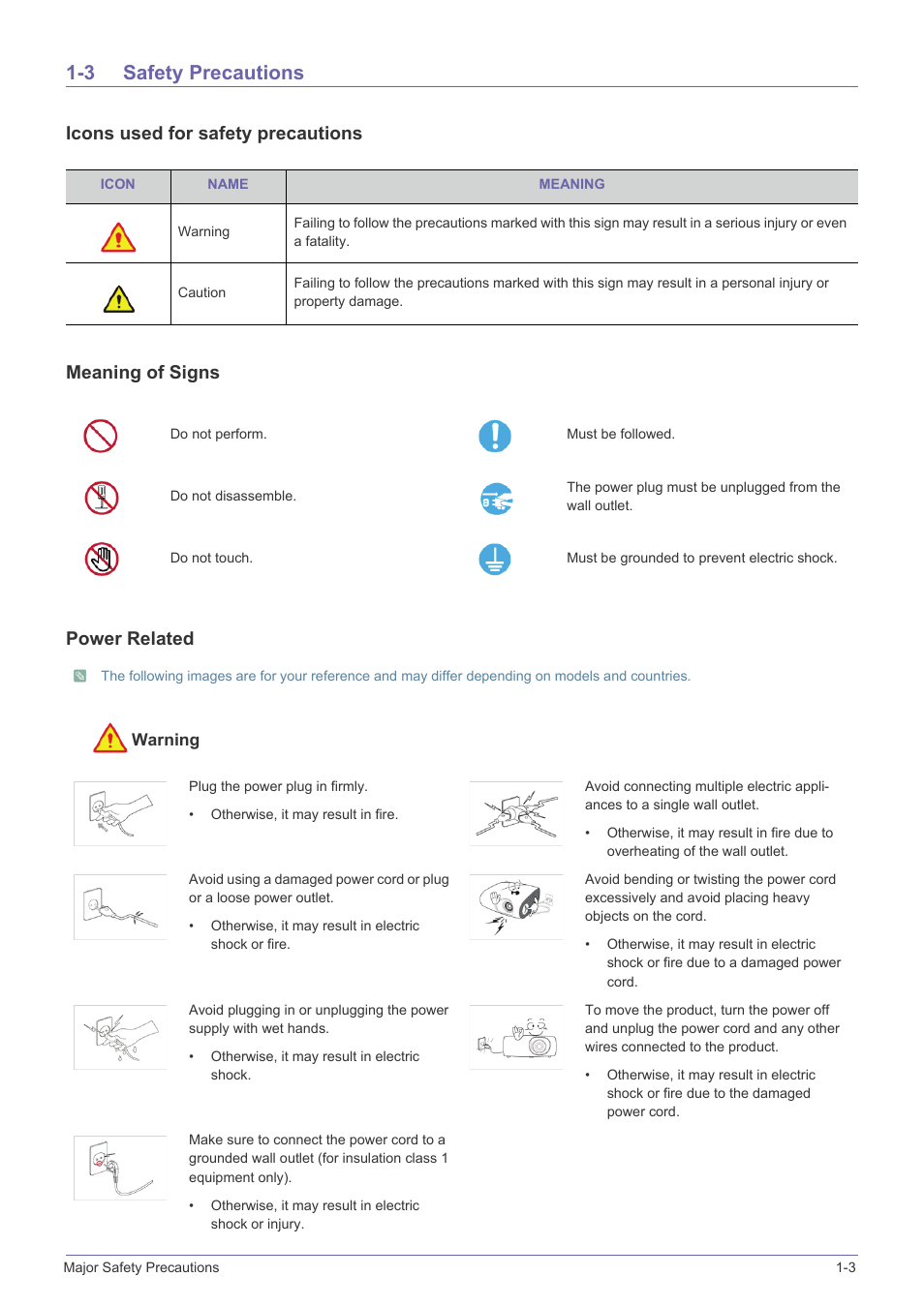 3 safety precautions, Safety precautions -3 | Samsung SP-L331 User Manual | Page 5 / 78