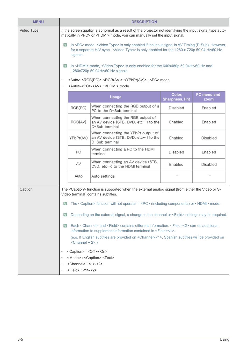 Samsung SP-L331 User Manual | Page 50 / 78