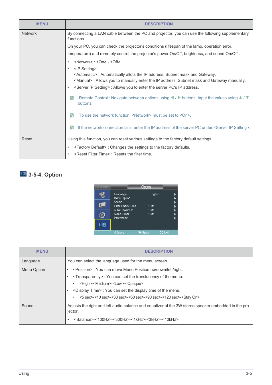 5-4. option | Samsung SP-L331 User Manual | Page 51 / 78