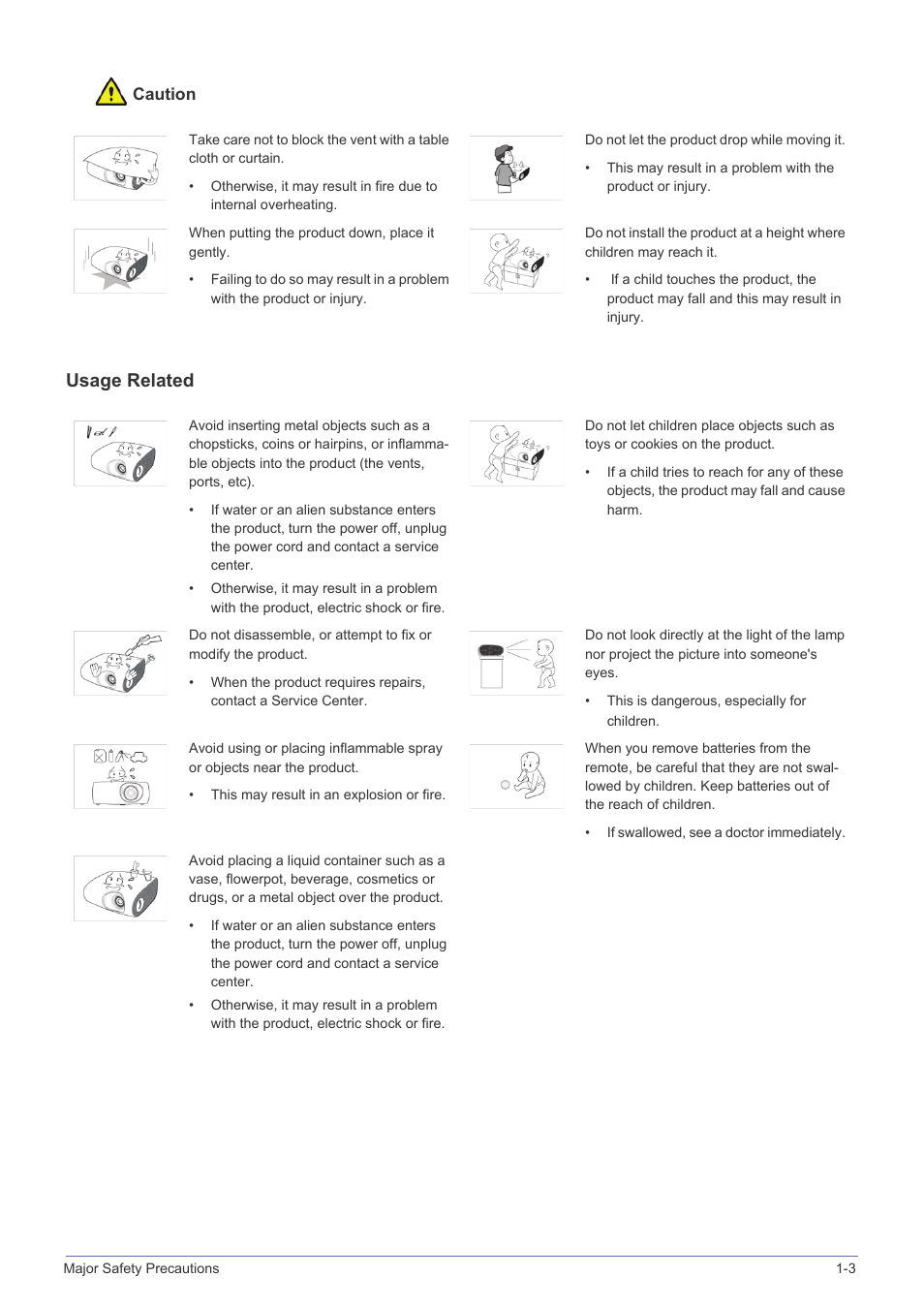 Usage related | Samsung SP-L331 User Manual | Page 7 / 78