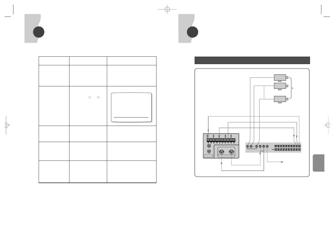 Method of connection, Convenient functions, Connection with frame switcher | Samsung SVR-24JP User Manual | Page 19 / 116