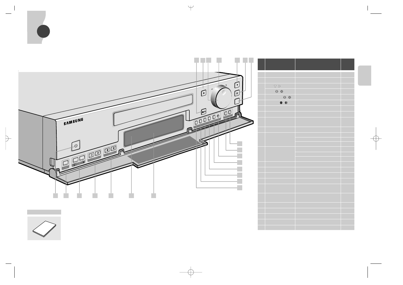 Commandes et indicateurs, No nom description page | Samsung SVR-24JP User Manual | Page 28 / 116