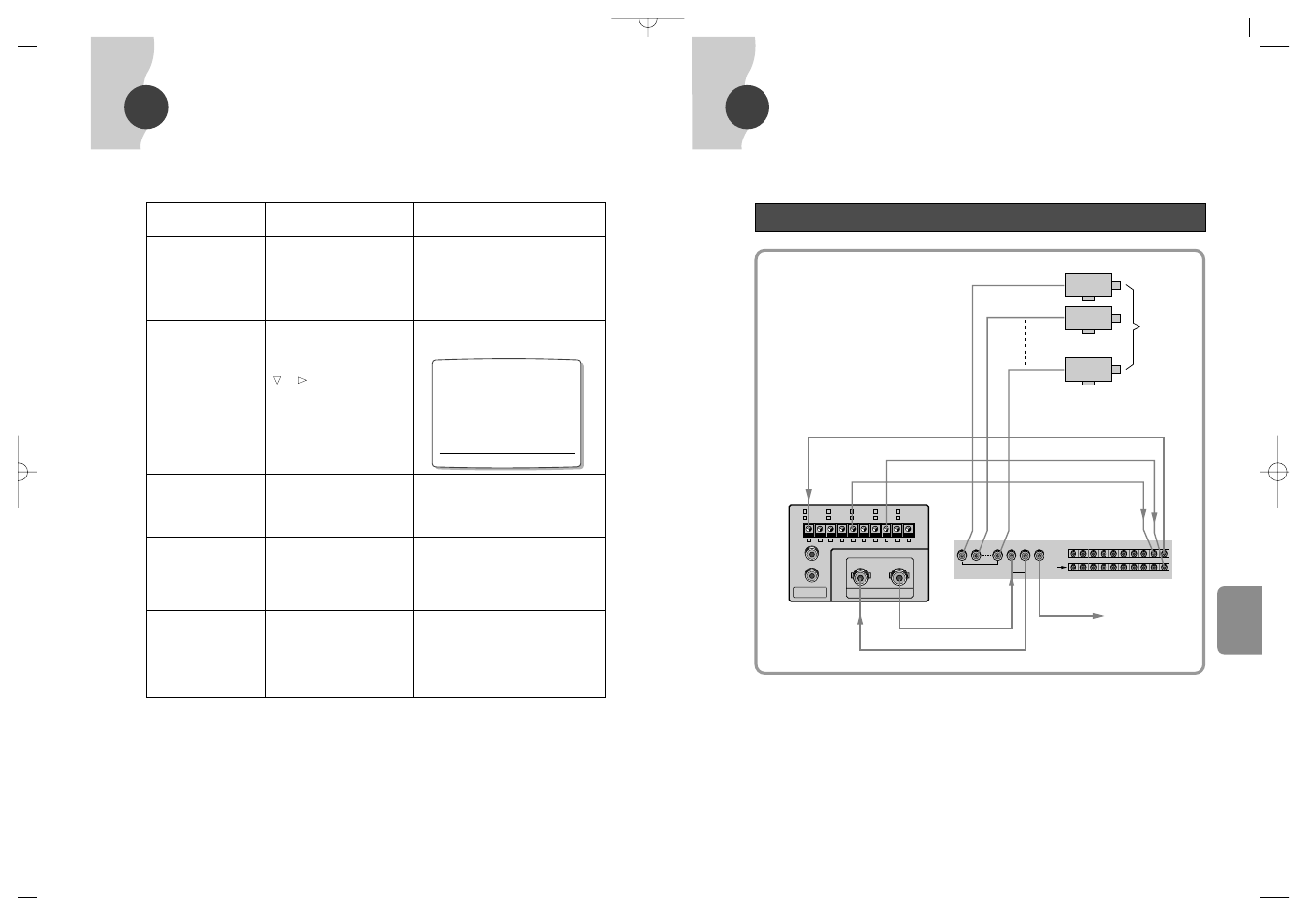 Methode de branchement, Fonctions de facilitation, Branchement avec frame switcher | Samsung SVR-24JP User Manual | Page 43 / 116