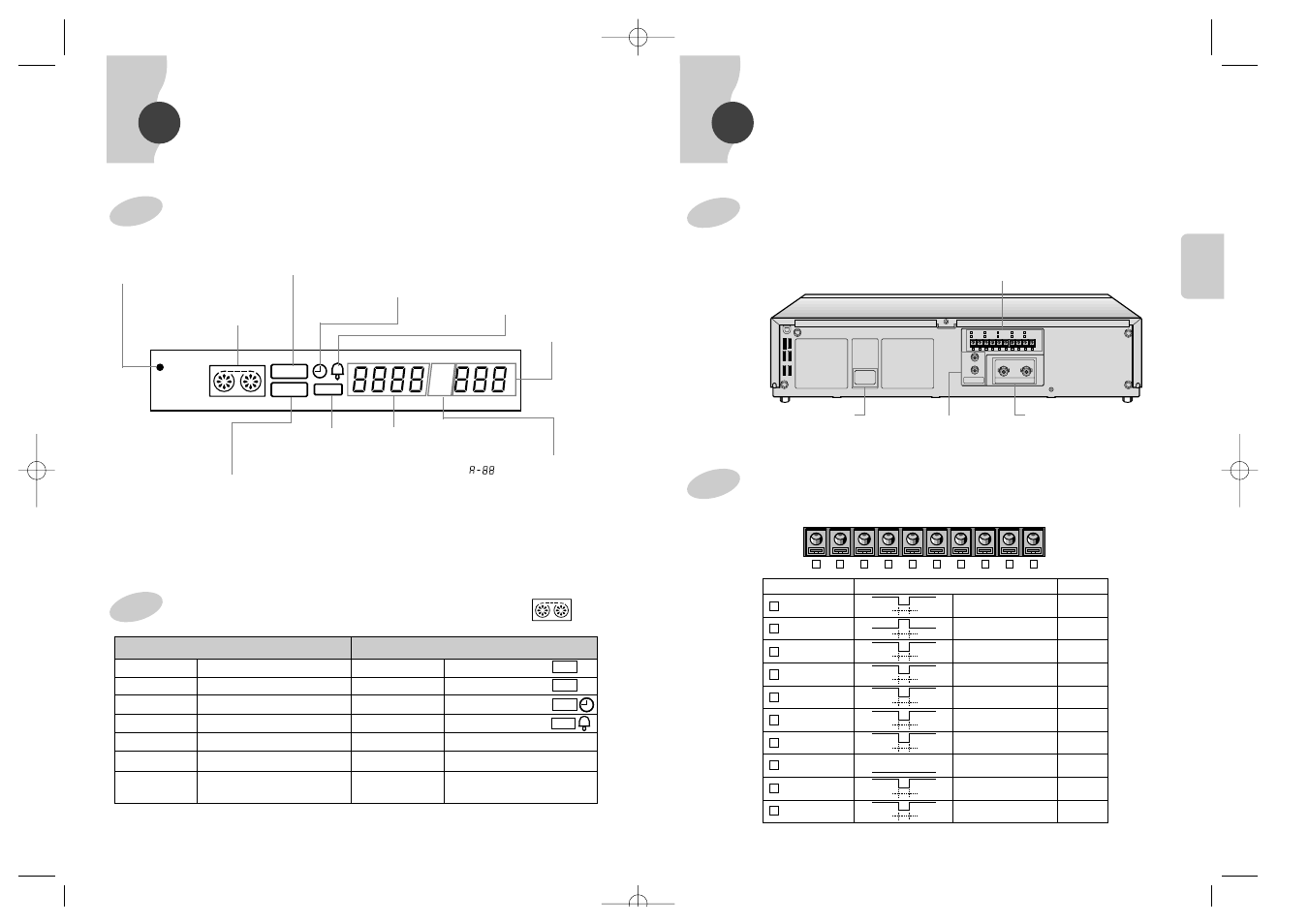 Collegamenti, Controlli ed indicatori, Lato posteriore | Display delle condizioni di funzionamento, Lato anteriore | Samsung SVR-24JP User Manual | Page 75 / 116
