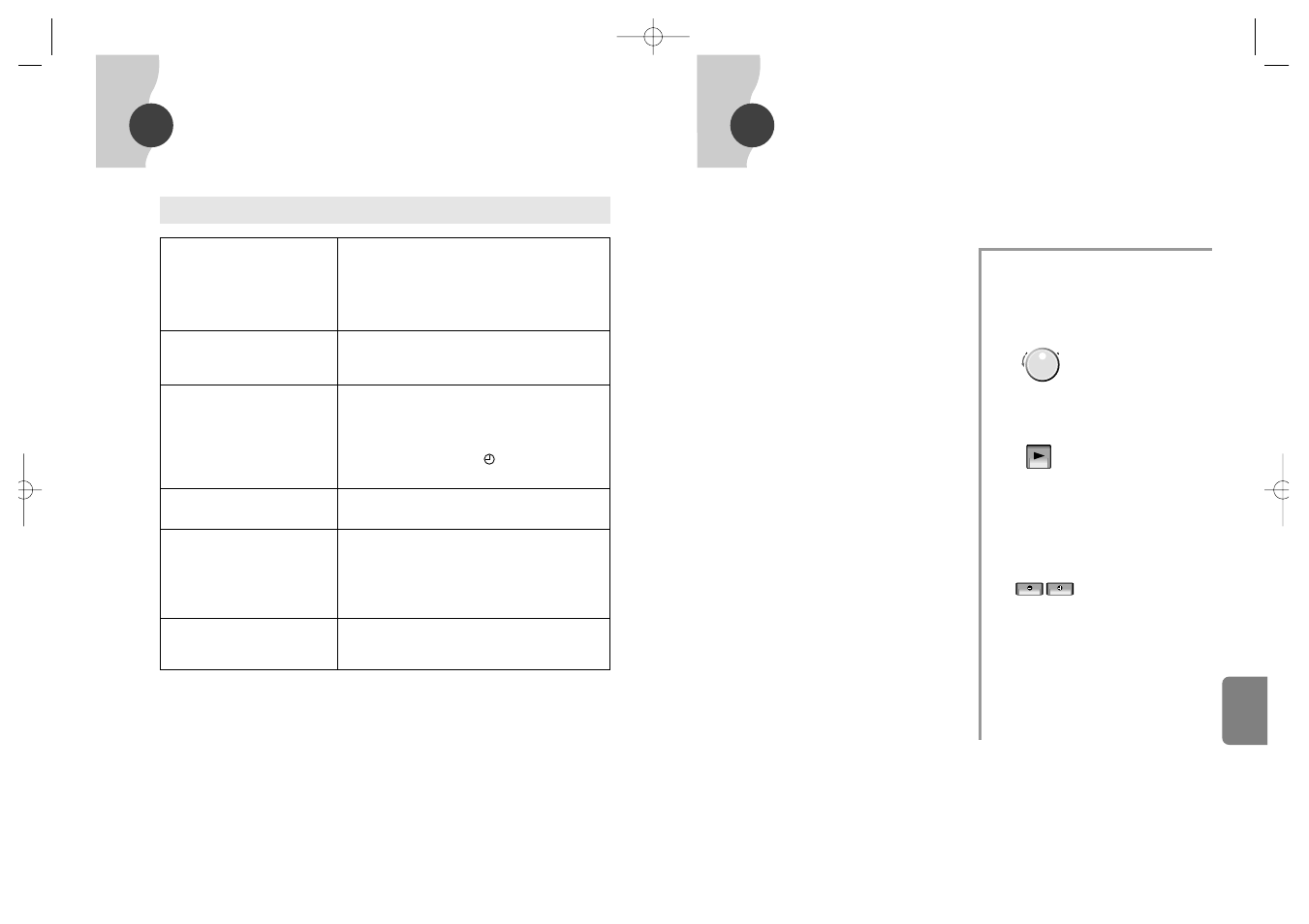 Controlli quotidiani, Individuazione dei problemi (continua), Problema controlli e rimedi | Samsung SVR-24JP User Manual | Page 92 / 116