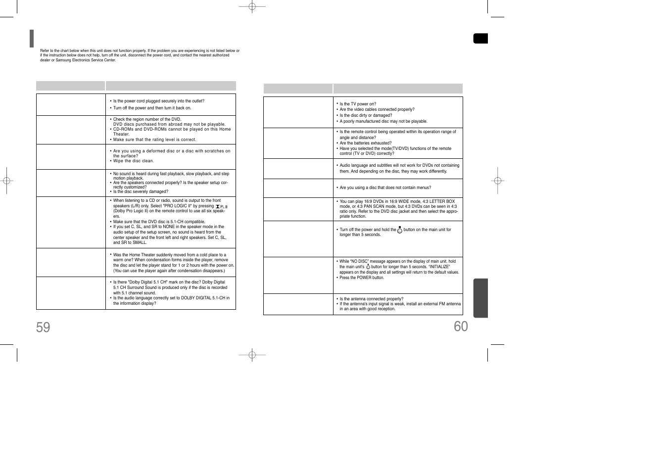 Before calling for service | Samsung HT-Q9 User Manual | Page 31 / 33