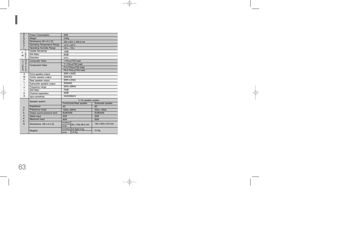 Specifications | Samsung HT-Q9 User Manual | Page 33 / 33