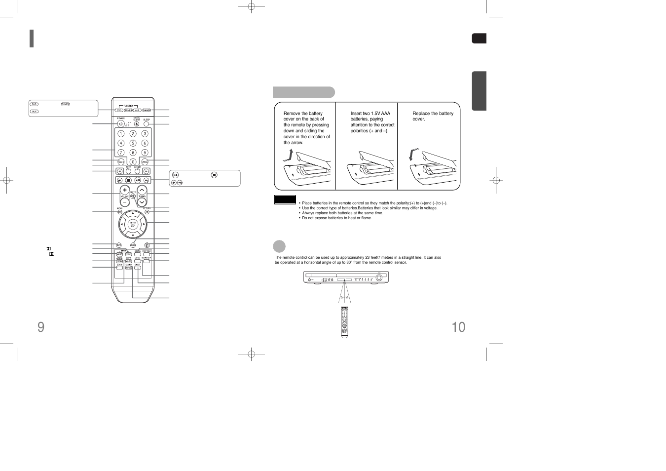 Description, Remote control | Samsung HT-Q9 User Manual | Page 6 / 33