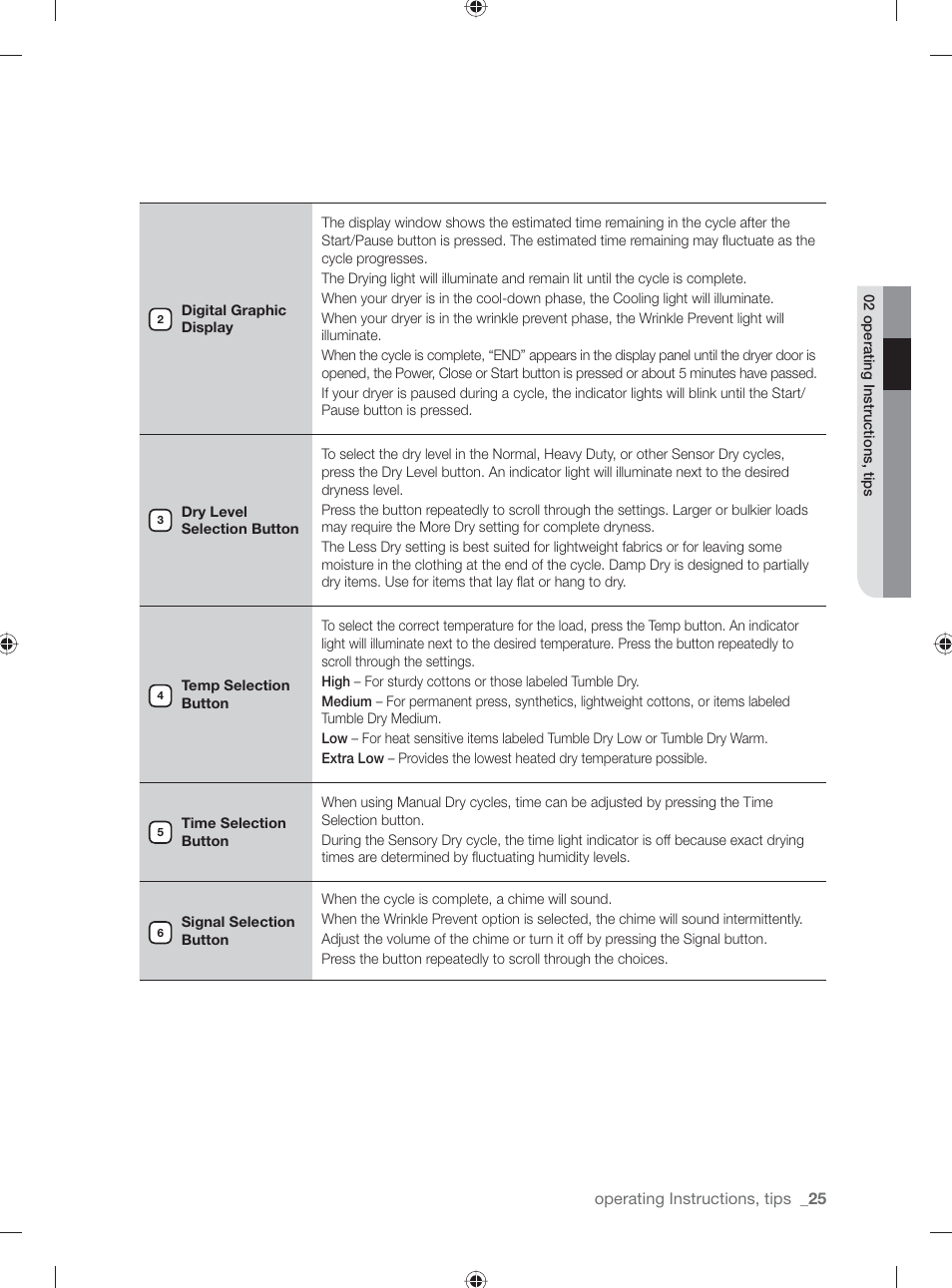 Samsung DV331AG User Manual | Page 25 / 40