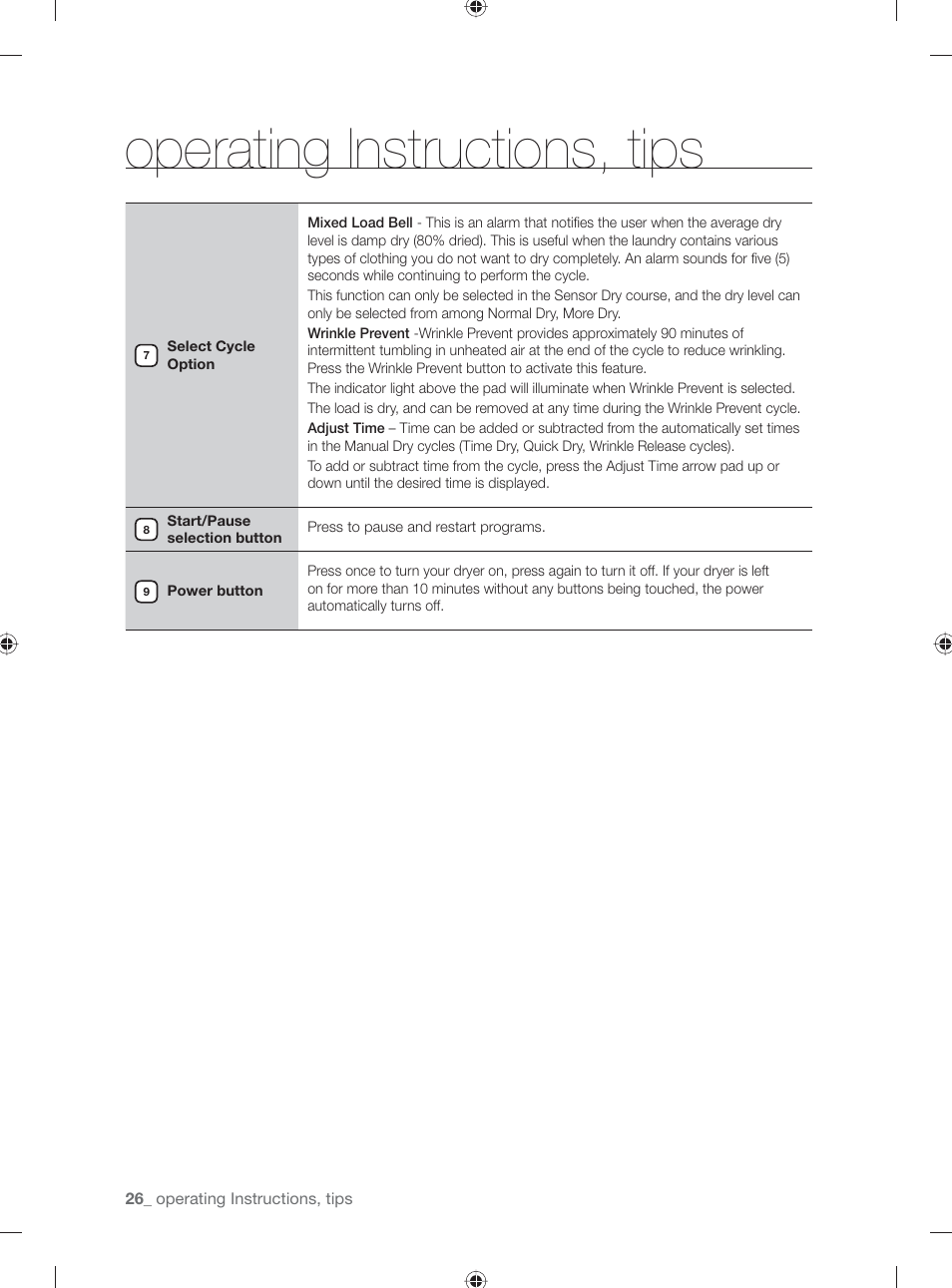 Operating instructions, tips | Samsung DV331AG User Manual | Page 26 / 40