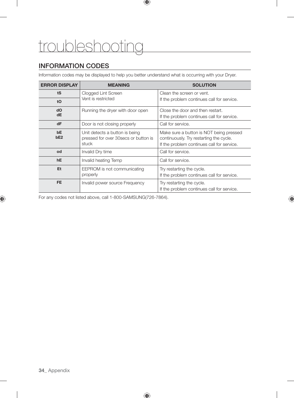 Troubleshooting, Information codes | Samsung DV331AG User Manual | Page 34 / 40