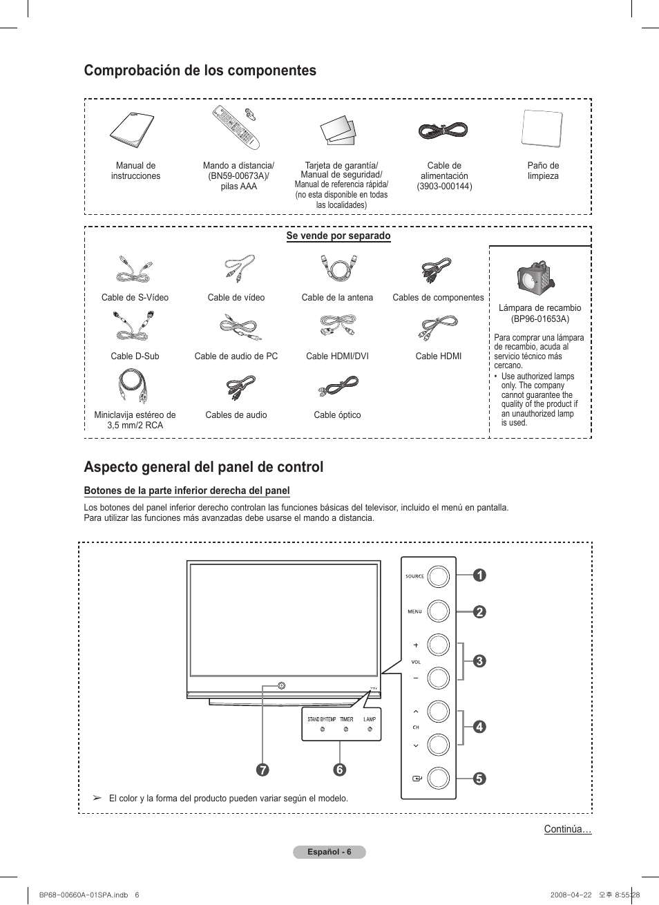 Aspecto general del panel de control, Comprobación de los componentes | Samsung HL72A650 User Manual | Page 107 / 195