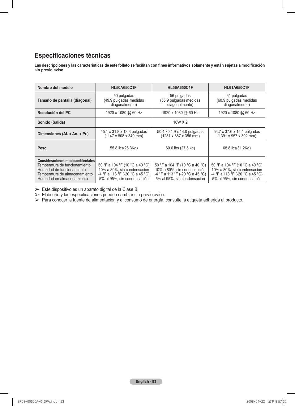 Especificaciones técnicas | Samsung HL72A650 User Manual | Page 194 / 195