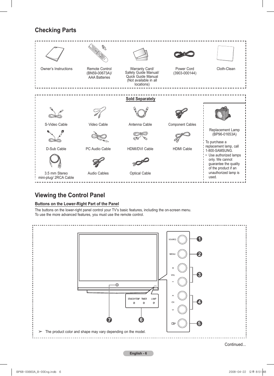 Checking parts, Viewing the control panel | Samsung HL72A650 User Manual | Page 6 / 195