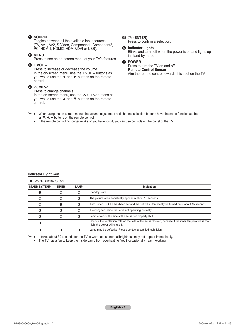 Samsung HL72A650 User Manual | Page 7 / 195