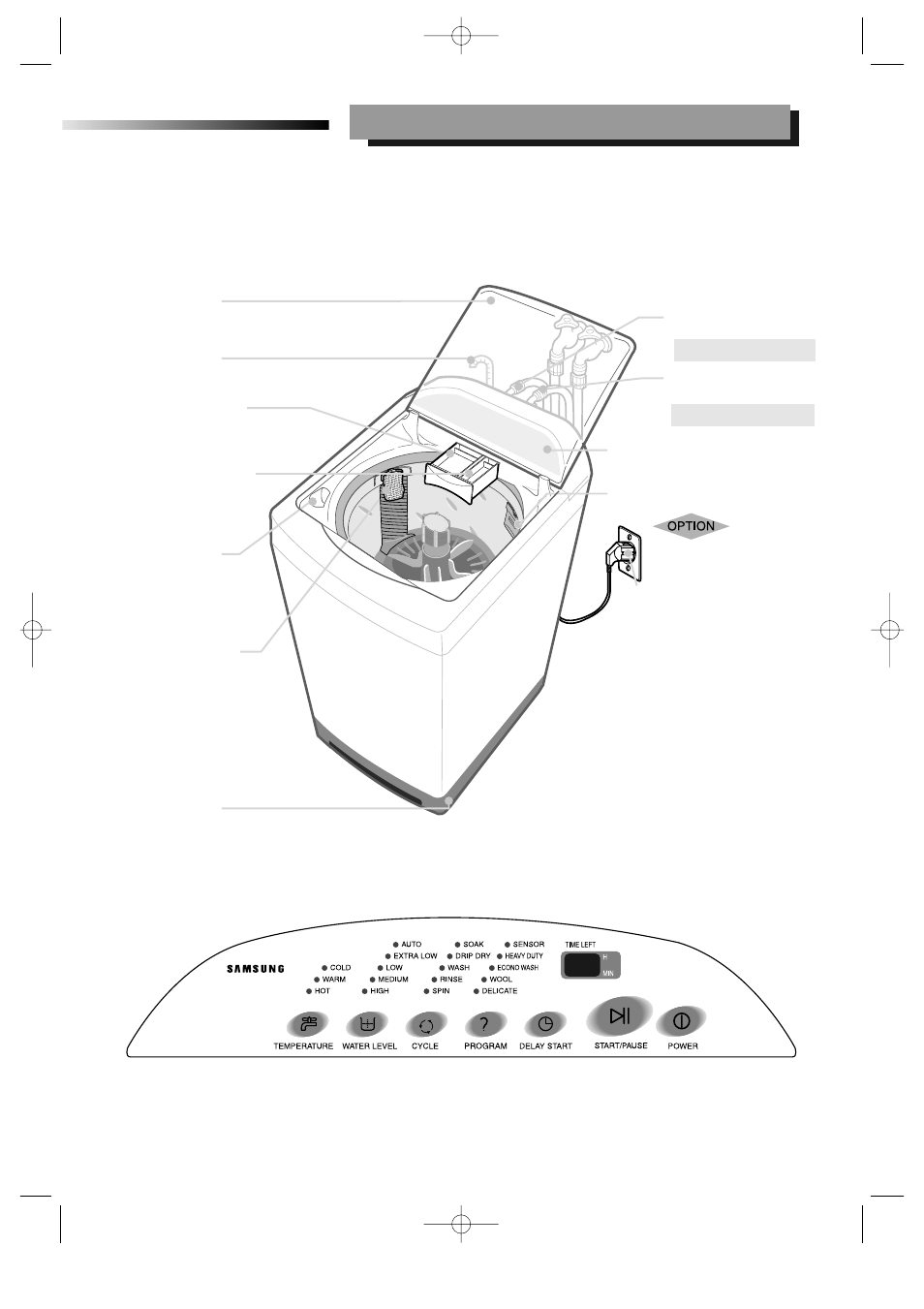 Description of parts | Samsung SW65ASP2 User Manual | Page 2 / 10