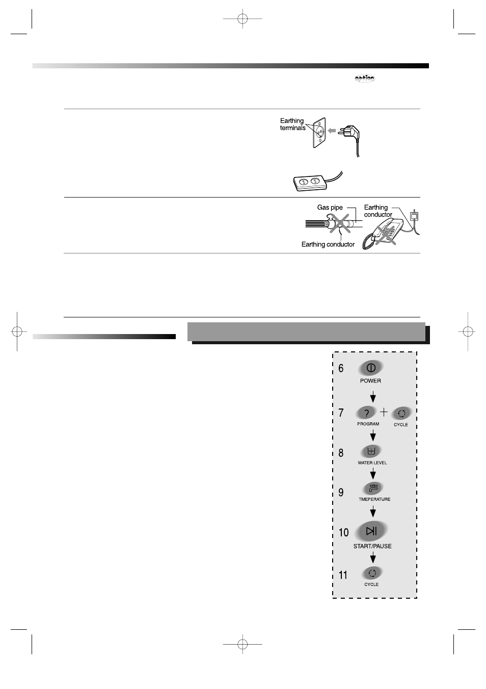 Washing instruction | Samsung SW65ASP2 User Manual | Page 6 / 10