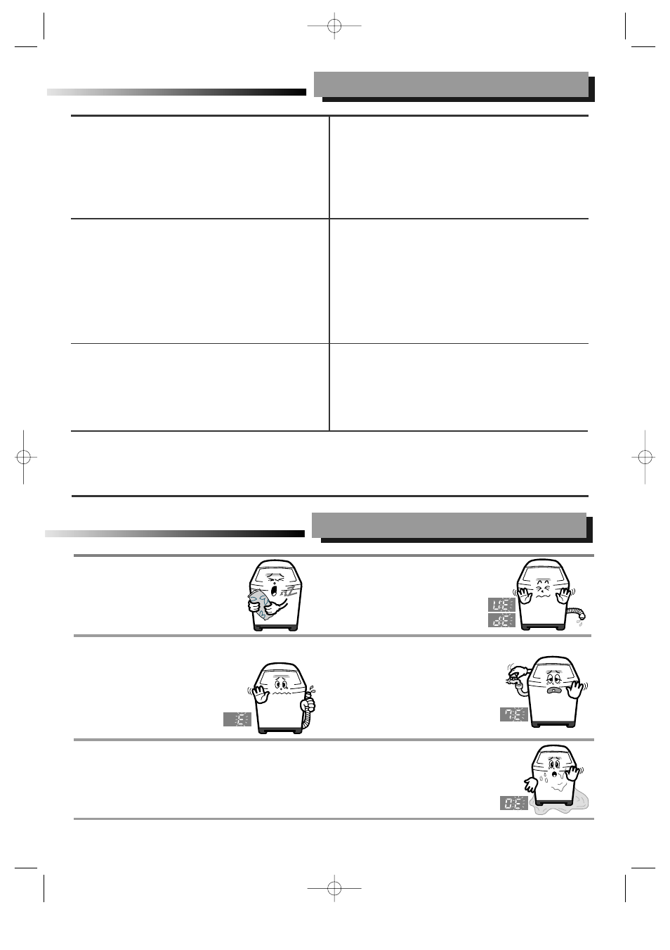 Optional cycle, Troubleshooting | Samsung SW65ASP2 User Manual | Page 8 / 10