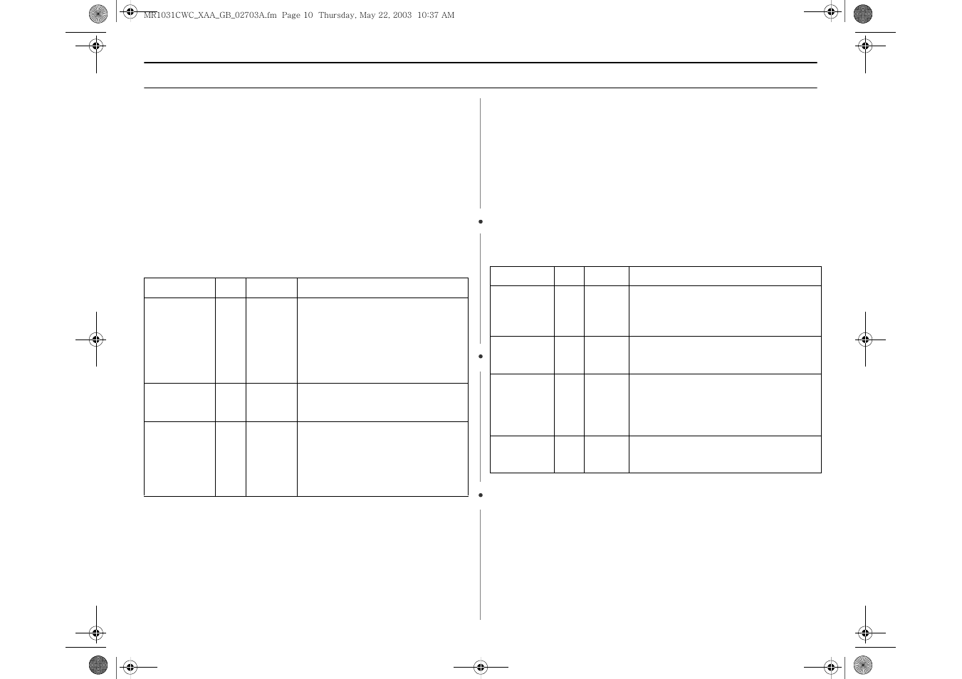 Using the handy helper button, Handy helper chart, Using the easy meals button | Easy meals chart, Operation | Samsung MR1033CSC User Manual | Page 10 / 26