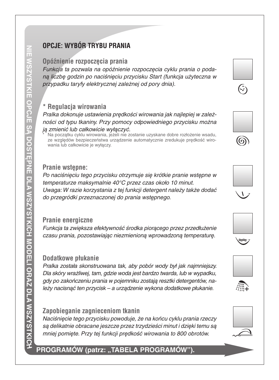 Ardo FLSO106S User Manual | Page 46 / 96
