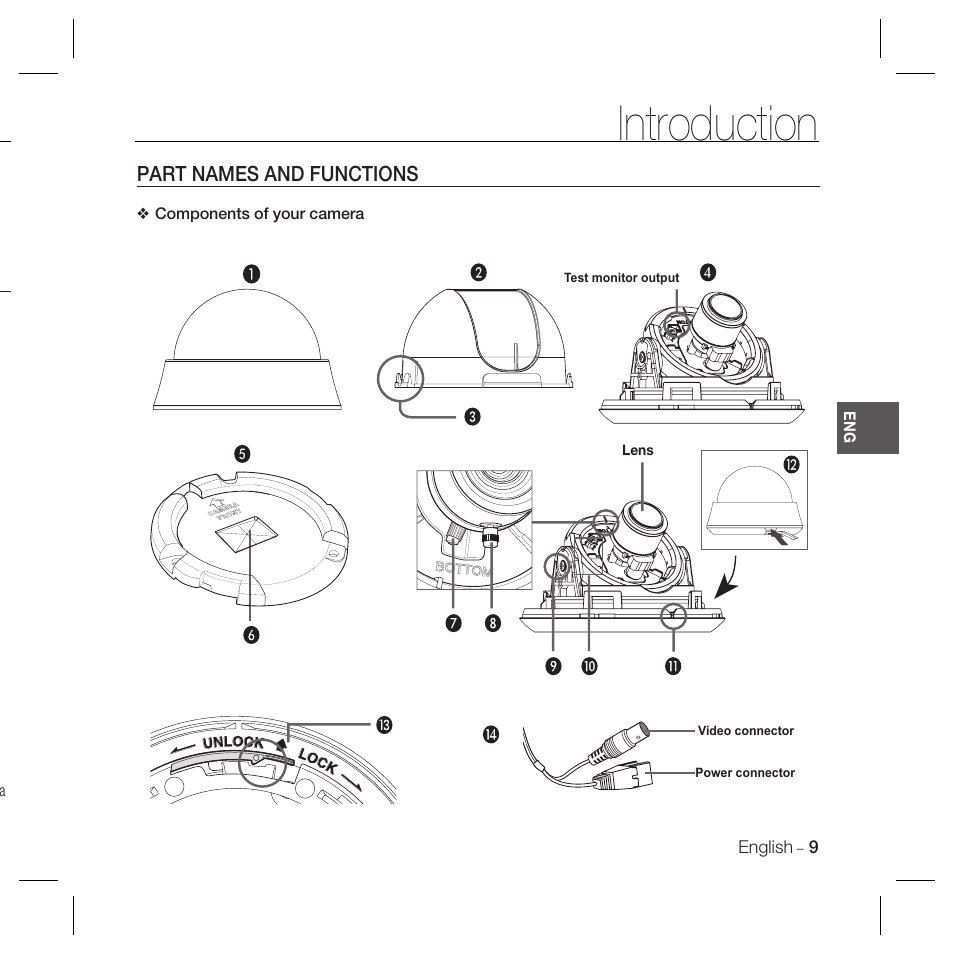 Introduction | Samsung SCC-B5366 User Manual | Page 9 / 35
