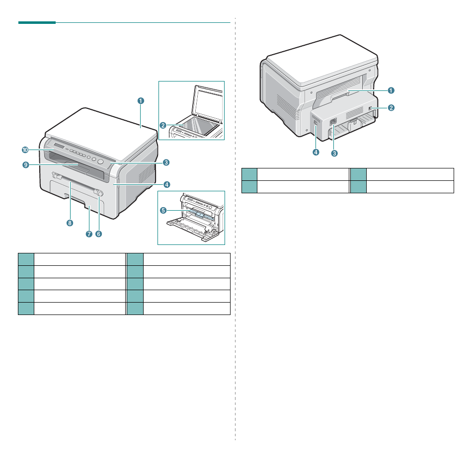 Understanding component locations, Front view, Rear view | Samsung SCX-4200 User Manual | Page 12 / 93