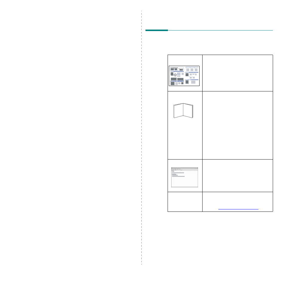 Getting started, Setting up your machine, Finding more information | Samsung SCX-4200 User Manual | Page 14 / 93