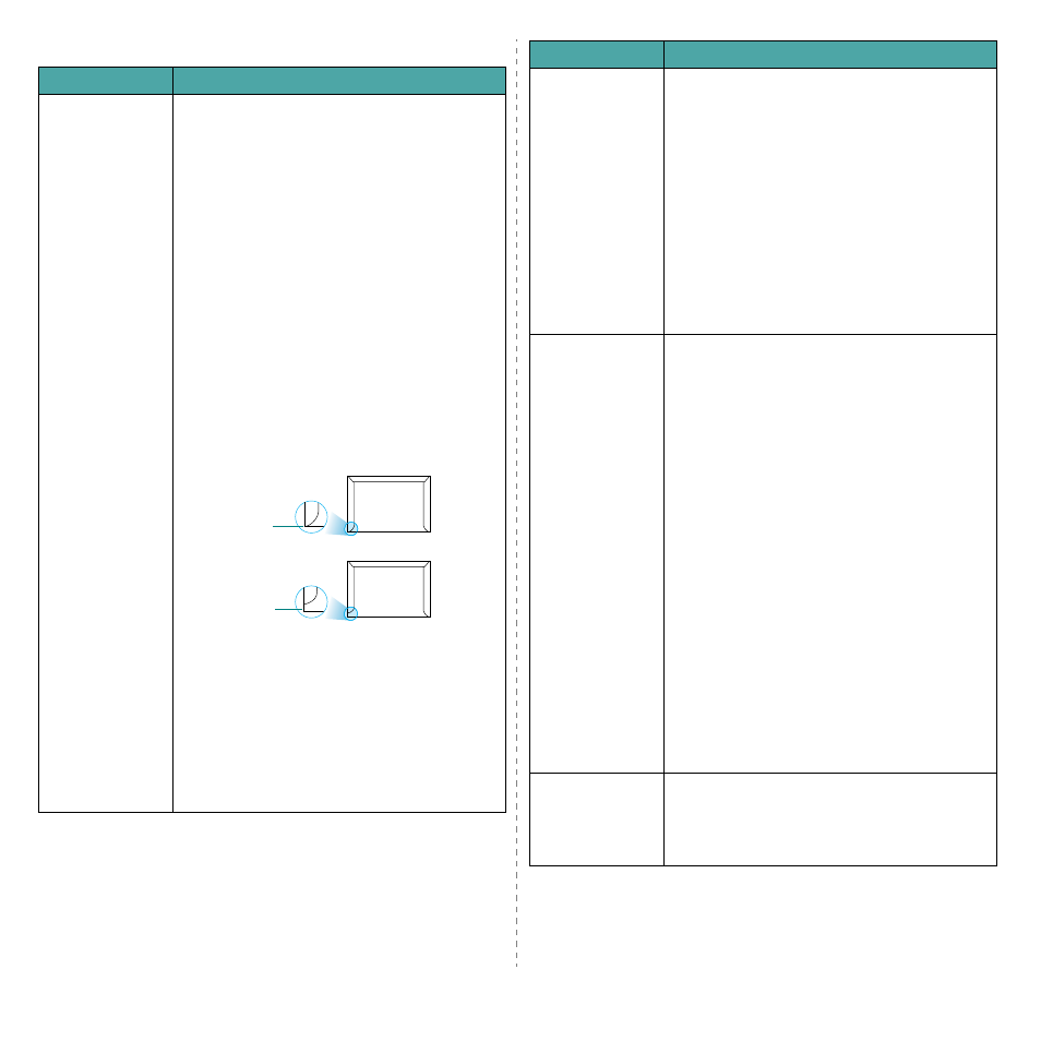Samsung SCX-4200 User Manual | Page 25 / 93
