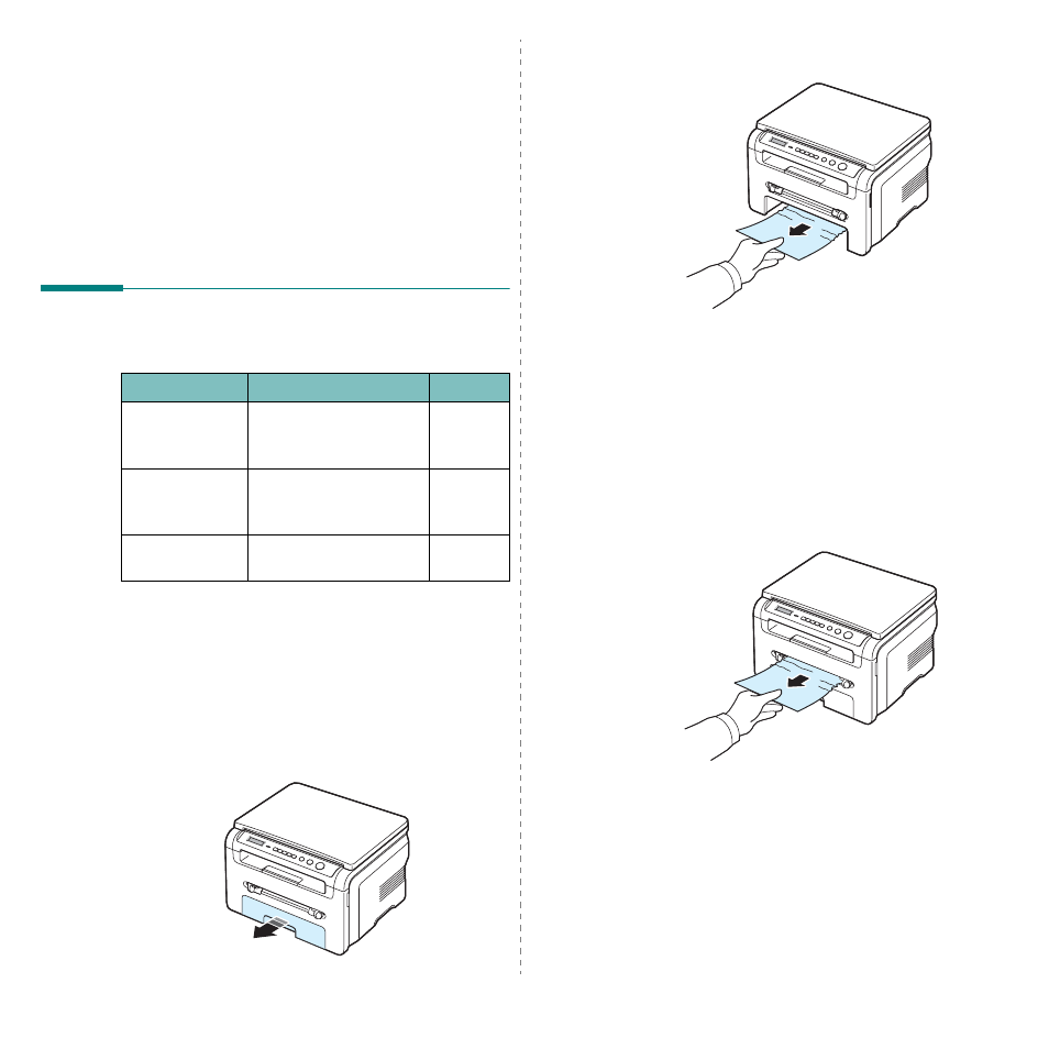 Troubleshooting, Clearing paper jams, In the paper input tray | In the manual feeder | Samsung SCX-4200 User Manual | Page 39 / 93