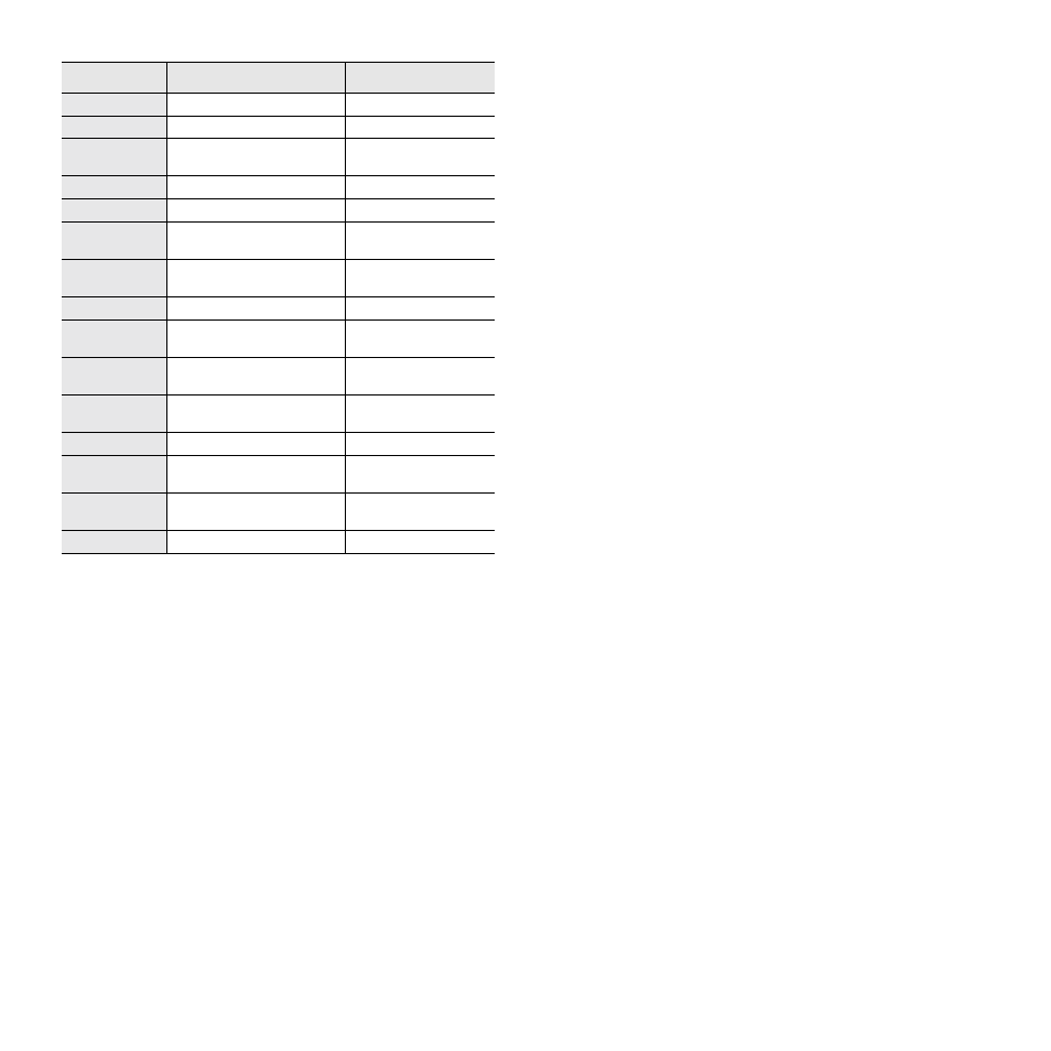 Samsung SCX-4200 User Manual | Page 4 / 93