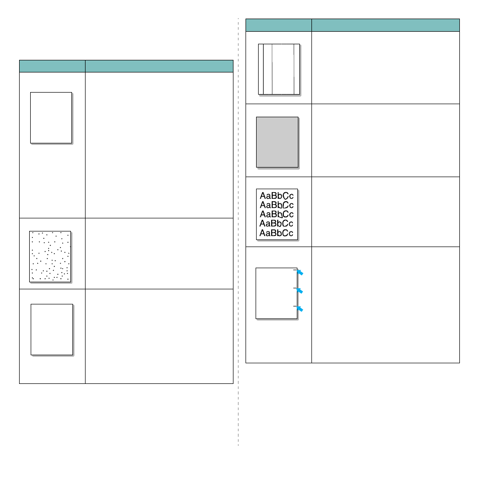 Printing quality problems | Samsung SCX-4200 User Manual | Page 45 / 93