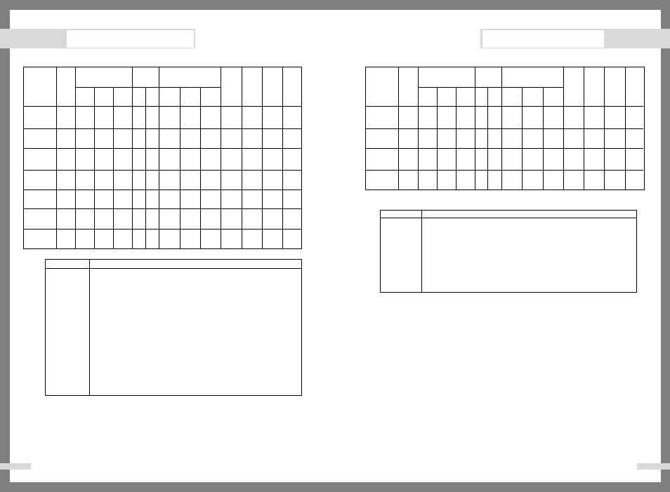 Programme chart | Samsung Q1236(C/S/V) User Manual | Page 11 / 13