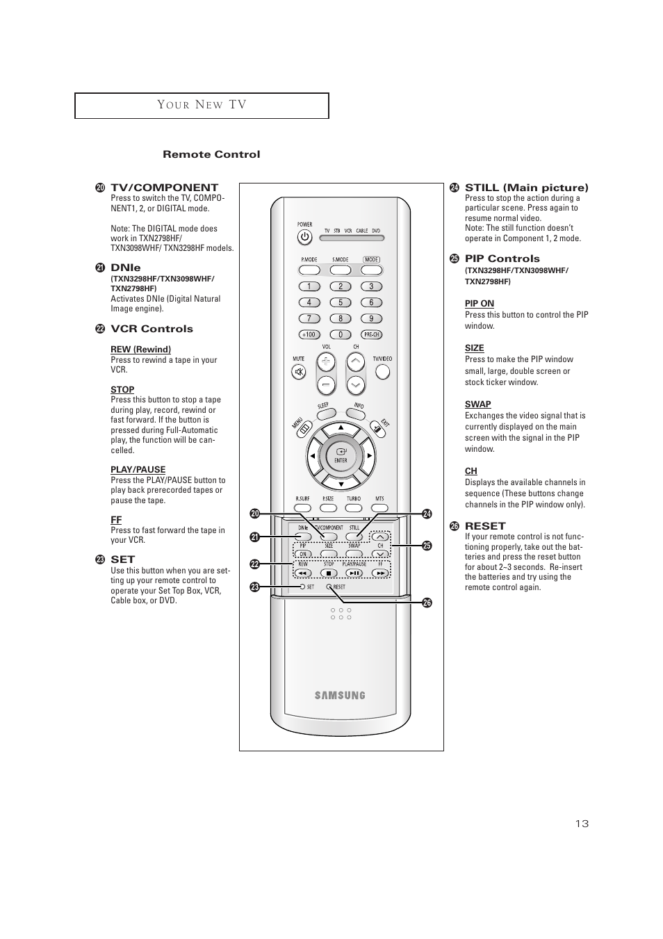 Samsung TXN3275HF/TXN2670WHF User Manual | Page 13 / 79