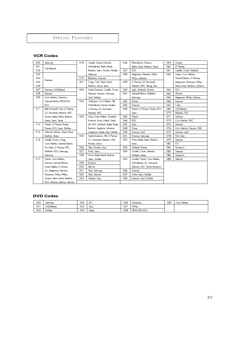 Samsung TXN3275HF/TXN2670WHF User Manual | Page 43 / 79