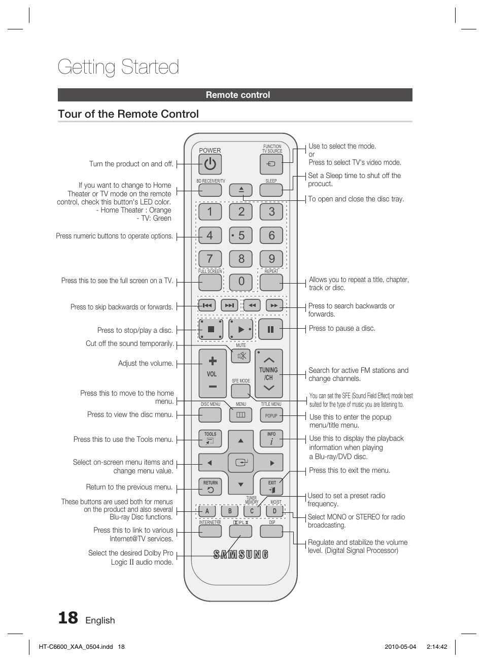 Remote control, Getting started, Tour of the remote control | Samsung AH68-02302R User Manual | Page 18 / 73