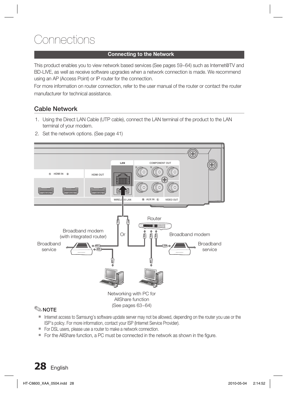 Connections, Cable network | Samsung AH68-02302R User Manual | Page 28 / 73