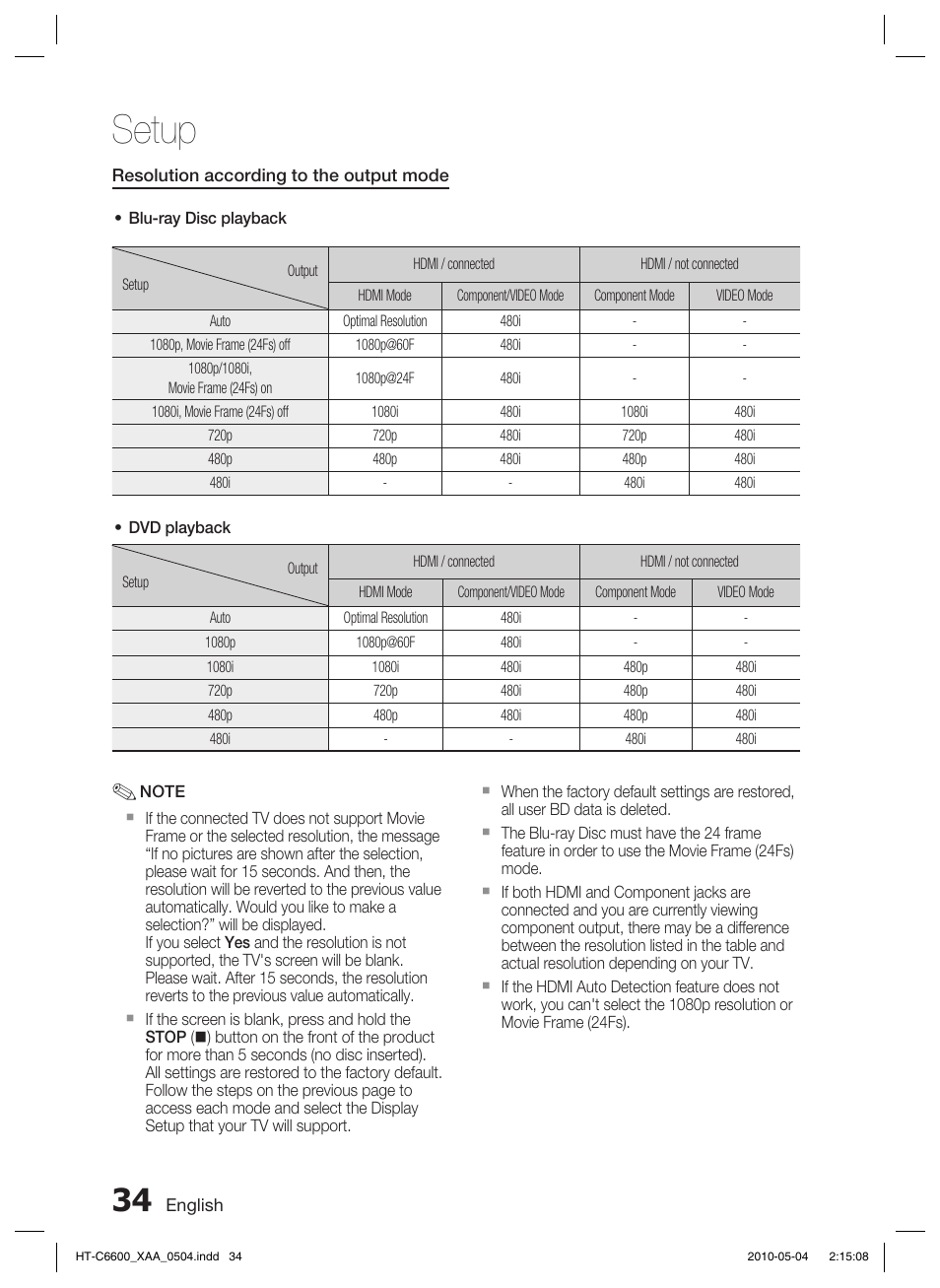 Setup | Samsung AH68-02302R User Manual | Page 34 / 73