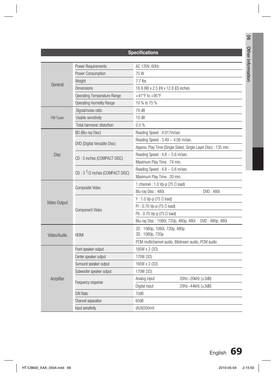 Specifi cations | Samsung AH68-02302R User Manual | Page 69 / 73