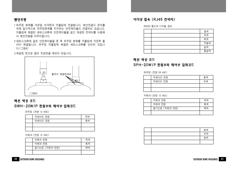 Samsung SPH-20W/P User Manual | Page 14 / 18