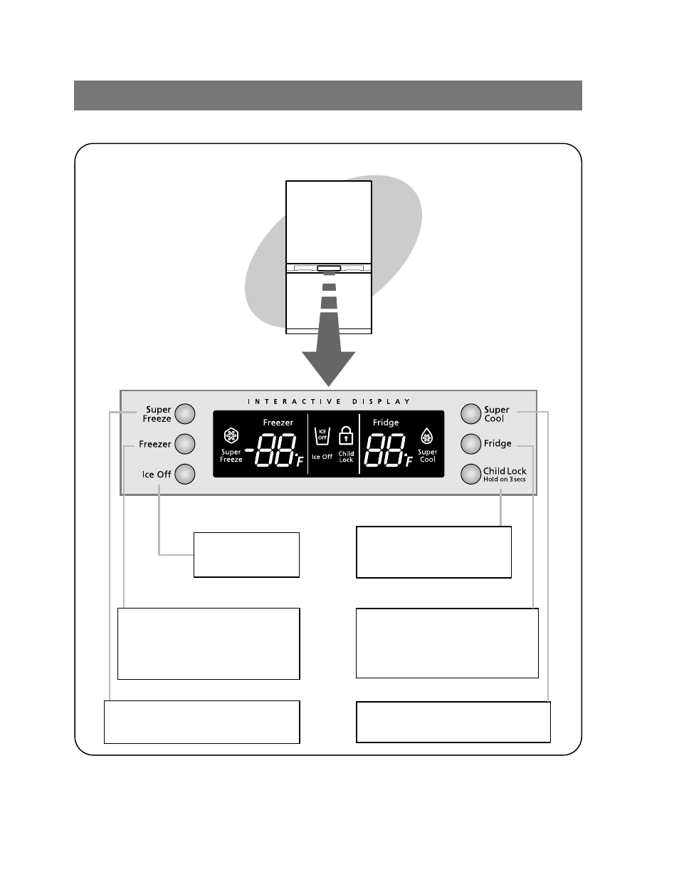 Using the control features | Samsung RB215BSSW User Manual | Page 7 / 24