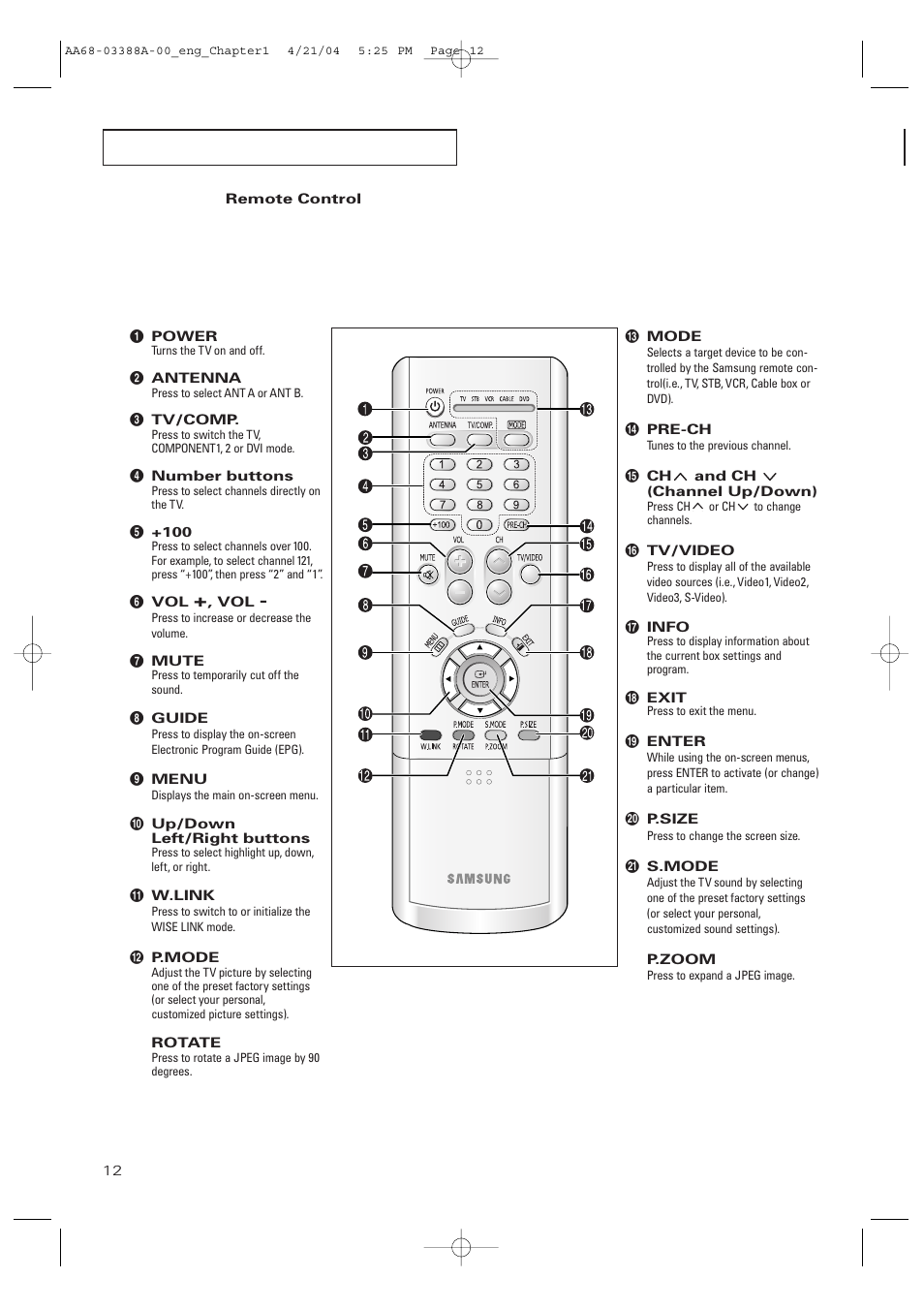 Remote control | Samsung DynaFlat TX-P3076WH User Manual | Page 12 / 92